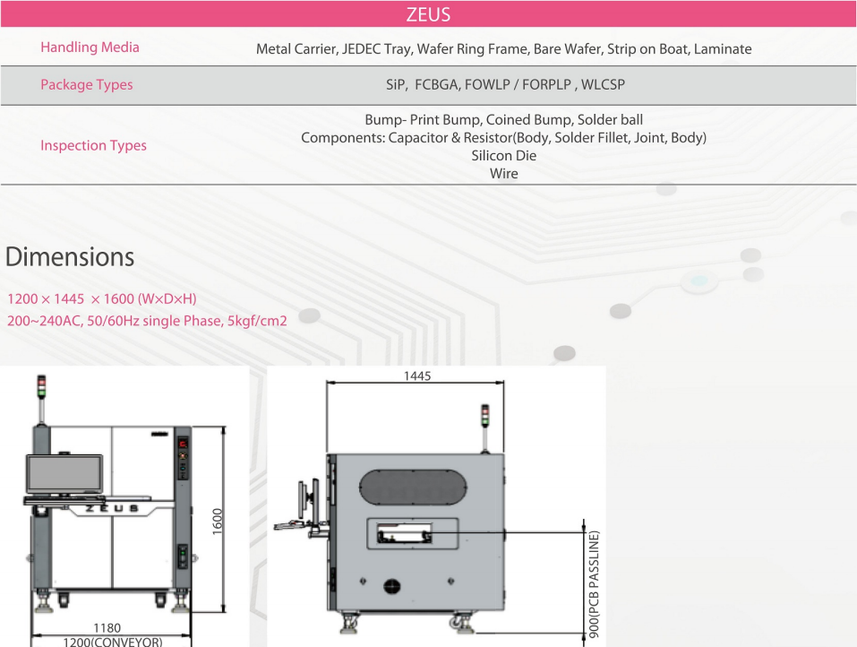 芯片及晶圆外观缺陷检测AOI检测方案