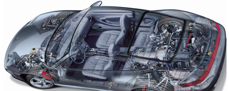 汽车电子产品的特点