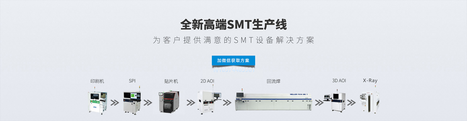 SMT整线设备简单介绍及分类