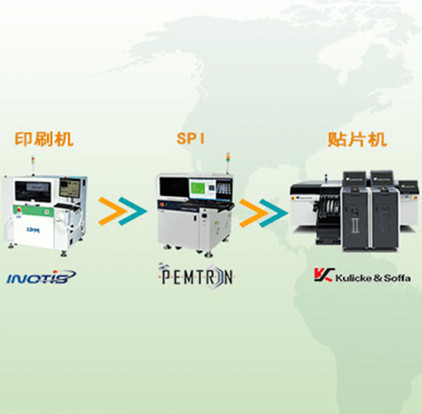 smt生产线的主要生产设备