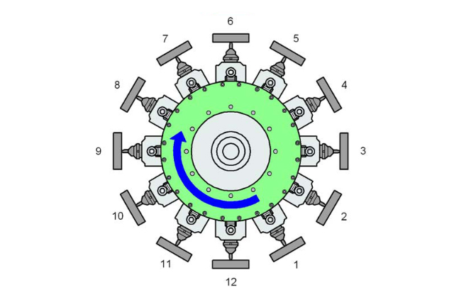 ASMPT贴片机CPP贴片头技术介绍