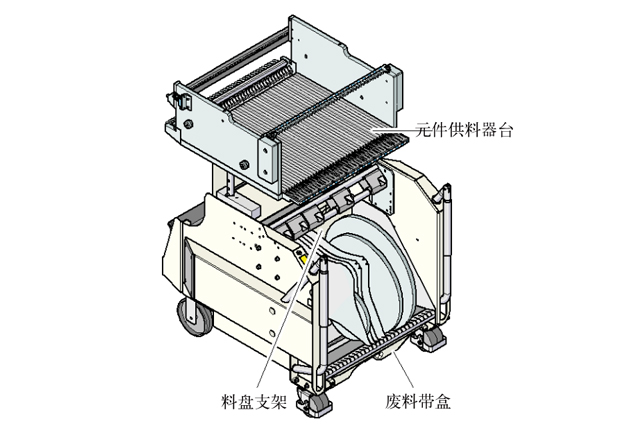 西门子贴片机SIPLACE X系列料台车产品介绍